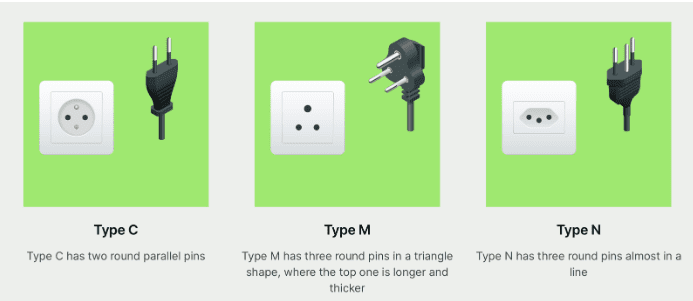 plug types at Makutsi